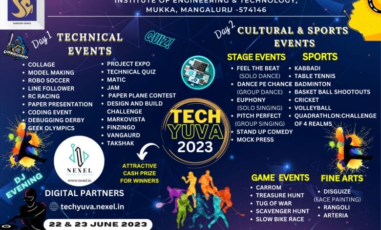 srinivas university
